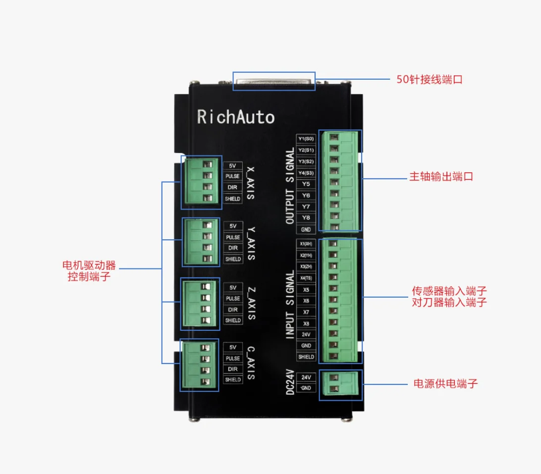 Hot Selling Richauto DSP 3-axi - Richauto A11 Dsp Controller 3 Axis 评论和价格