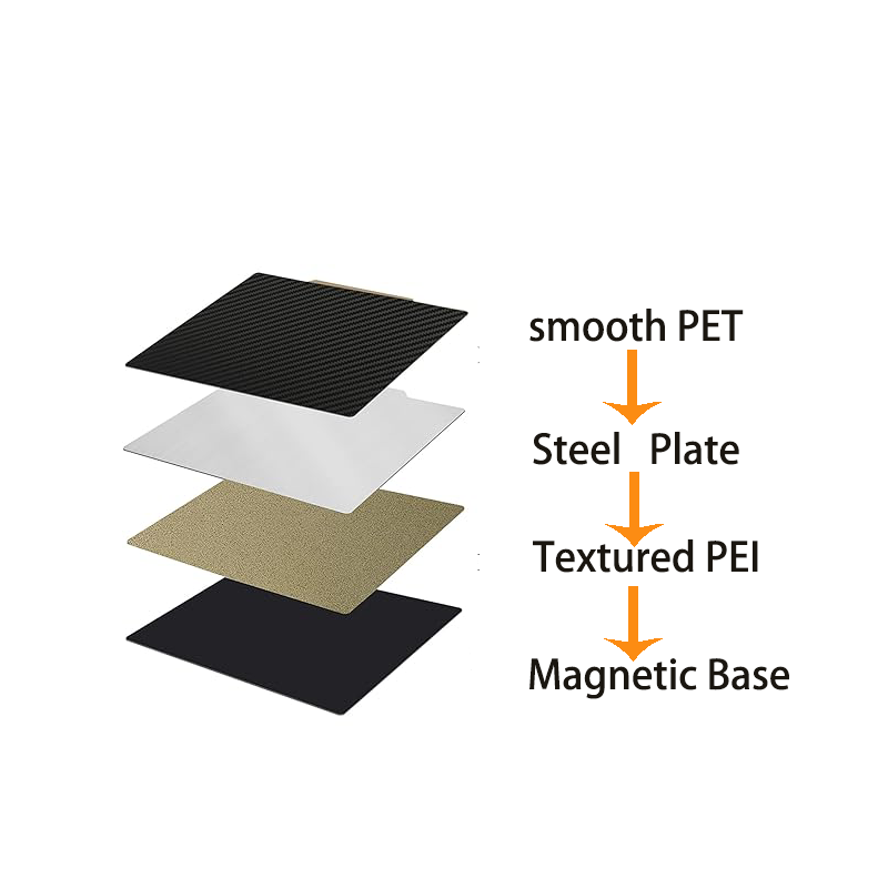 PEI Magnetic Build Plate 400x4 - Cnc 3018 Pro Max Metal 评论和价格