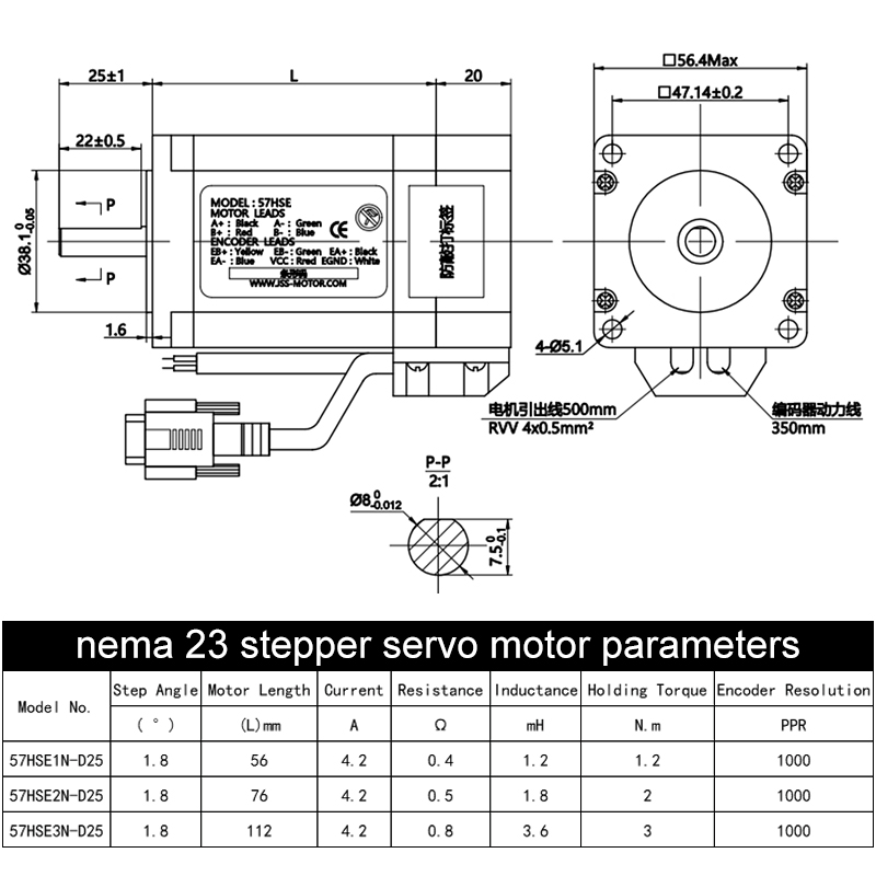 RS485 Communication Hybrid Kit - Nema 23 Closed Loop Stepper Motor Driver Kit 评论和价格